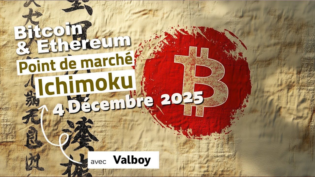BTC et ETH à l'aube d'une réplique baissière ? Revue de marché DXY et SP500